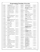 Предварительный просмотр 15 страницы Alarm Lock Trilogy ETPDL Programming Instructions Manual