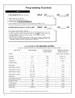 Предварительный просмотр 16 страницы Alarm Lock Trilogy ETPDL Programming Instructions Manual