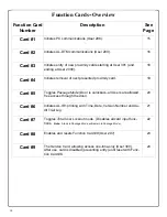 Preview for 14 page of Alarm Lock Trilogy ETPL Programming Instructions Manual