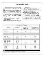 Preview for 8 page of Alarm Lock Trilogy PDK3000 Series Programming Instructions Manual