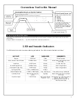 Preview for 9 page of Alarm Lock Trilogy PDK3000 Series Programming Instructions Manual