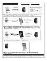 Preview for 10 page of Alarm Lock Trilogy PDK3000 Series Programming Instructions Manual