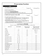 Preview for 18 page of Alarm Lock Trilogy PDK3000 Series Programming Instructions Manual