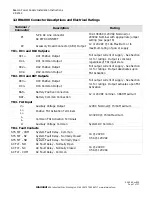 Предварительный просмотр 8 страницы Alarm SAF BN10-000-UL Operating And Installation Instruction Manual