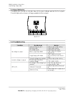 Предварительный просмотр 41 страницы Alarm SAF BN10-000-UL Operating And Installation Instruction Manual