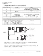 Preview for 8 page of Alarm SAF PS5-M Installation Manual