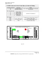 Preview for 26 page of Alarm SAF PS5-M Installation Manual