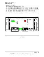 Preview for 32 page of Alarm SAF PS5-M Installation Manual