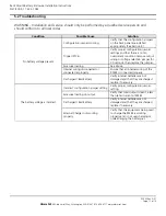 Предварительный просмотр 11 страницы Alarm SAF RMBE Series Operating And Installation Instructions