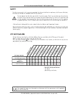 Предварительный просмотр 3 страницы Alarm Sense CFP 2 ZONE User Manual