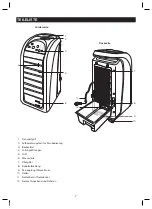 Предварительный просмотр 7 страницы ALASKA AIC900 Instruction Manual