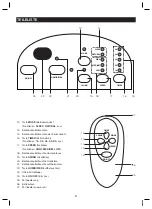 Предварительный просмотр 8 страницы ALASKA AIC900 Instruction Manual