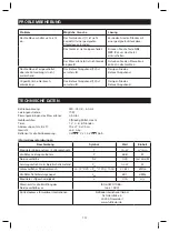 Предварительный просмотр 13 страницы ALASKA AIC900 Instruction Manual