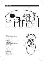 Предварительный просмотр 22 страницы ALASKA AIC900 Instruction Manual