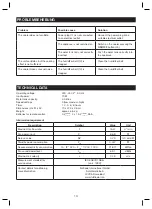 Предварительный просмотр 27 страницы ALASKA AIC900 Instruction Manual