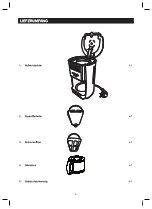 Preview for 6 page of ALASKA CM2214RS Instruction Manual