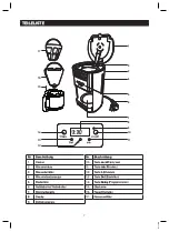 Preview for 7 page of ALASKA CM2214RS Instruction Manual