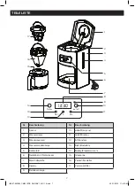 Preview for 7 page of ALASKA CM2215D Instruction Manual