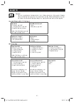 Preview for 8 page of ALASKA JE1800 Instruction Manual