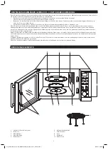 Preview for 5 page of ALASKA MWD2923GN Instruction Manual