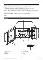 Preview for 14 page of ALASKA MWD2923GN Instruction Manual