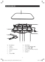 Предварительный просмотр 5 страницы ALASKA RG1211G Instruction Manual