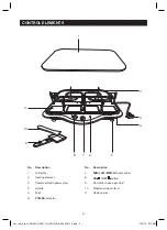 Предварительный просмотр 14 страницы ALASKA RG1211G Instruction Manual