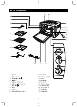 Preview for 4 page of ALASKA TOR1810 Instruction Manual