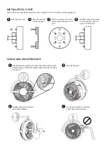 Предварительный просмотр 3 страницы ALASKA VIV V8D Operation Manual