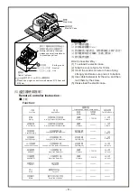 Preview for 11 page of Alasking AH-500R Installation & Operation Manual