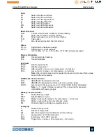 Предварительный просмотр 19 страницы ALAT UJI M5-012 User Manual