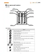 Preview for 8 page of ALAT UJI OM-2041 Instruction Manual