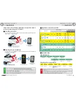 Preview for 3 page of alatech Cyclaid 10 User Manual