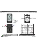 Preview for 4 page of alatech Cyclaid 10 User Manual