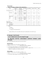 Preview for 17 page of Alaxala AX1240S Series Manual