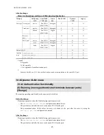 Preview for 20 page of Alaxala AX1240S Series Manual