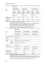 Preview for 128 page of Alaxala AX2400S series Hardware Instruction Manual