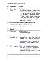 Preview for 48 page of Alaxala AX2500S Troubleshooting Manual