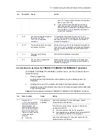 Preview for 51 page of Alaxala AX2500S Troubleshooting Manual