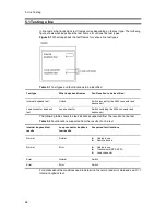 Preview for 122 page of Alaxala AX2500S Troubleshooting Manual