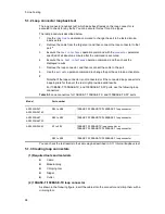 Preview for 124 page of Alaxala AX2500S Troubleshooting Manual