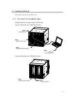 Preview for 28 page of Alaxala AX8600R Series Quick Start Manual