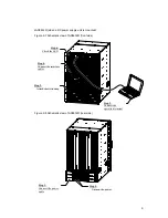 Preview for 31 page of Alaxala AX8600R Series Quick Start Manual