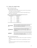 Preview for 32 page of Alaxala AX8600R Series Quick Start Manual