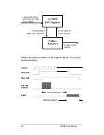 Предварительный просмотр 50 страницы AlazarTech ATS850 User Manual