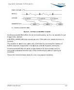 Preview for 70 page of AlazarTech ATS9352 User Manual