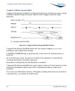 Preview for 71 page of AlazarTech ATS9352 User Manual