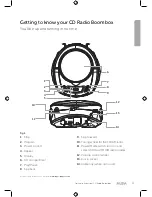 Предварительный просмотр 11 страницы Alba 211009 Instruction Manual