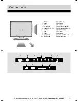 Предварительный просмотр 12 страницы Alba 24/207 User Manual