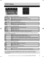 Предварительный просмотр 22 страницы Alba 24/207 User Manual